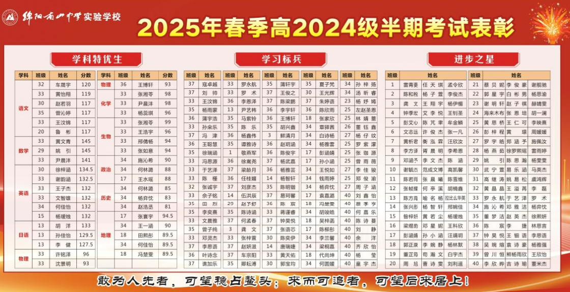QQ_1745910070300.png