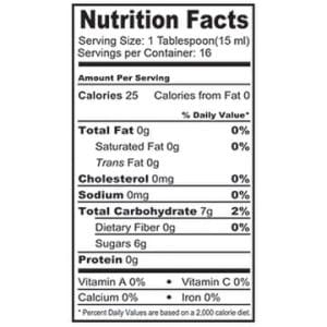 Shrub Nutrition Facts